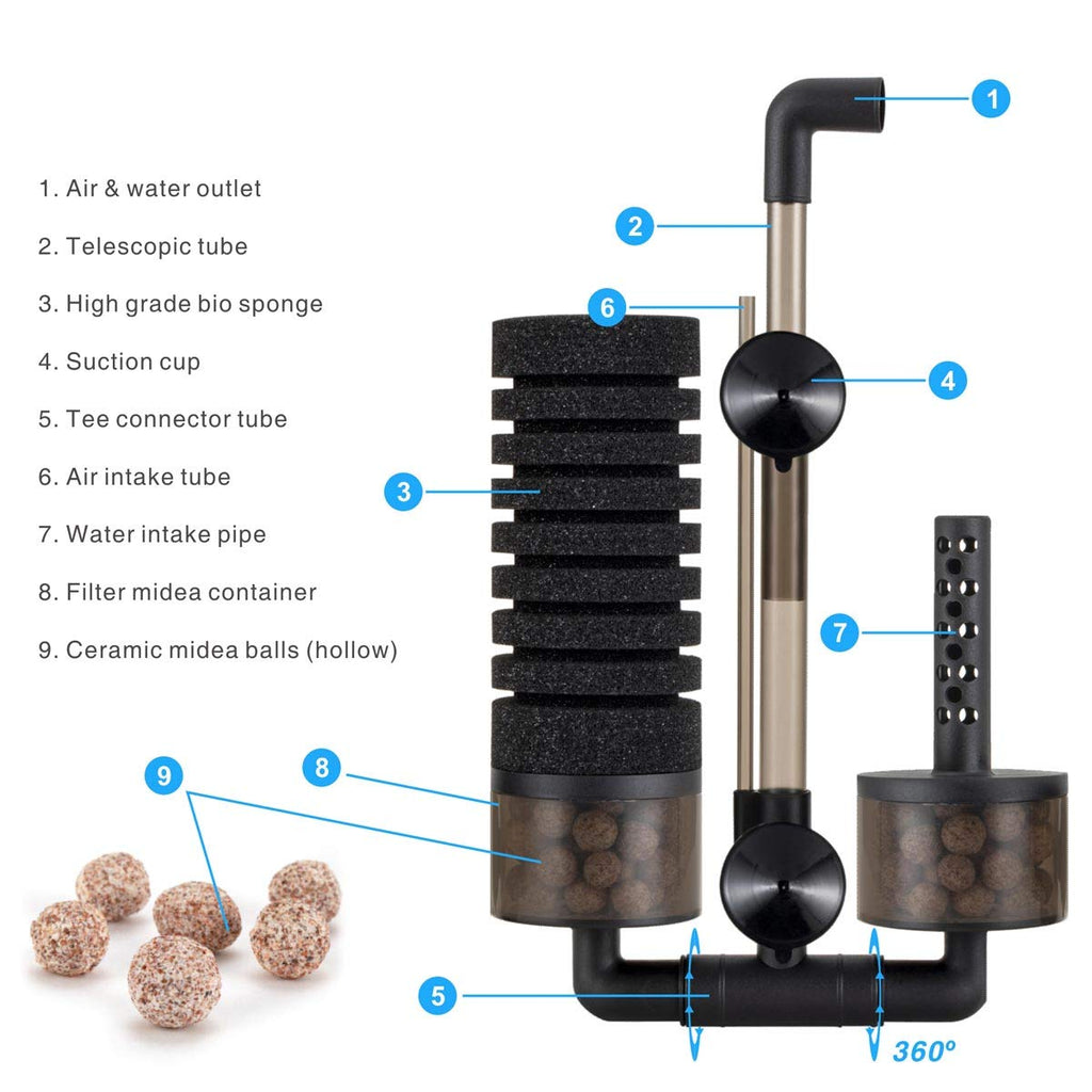 Aquarium Double Sponge Filter with Bio Ceramic Media Balls T3301