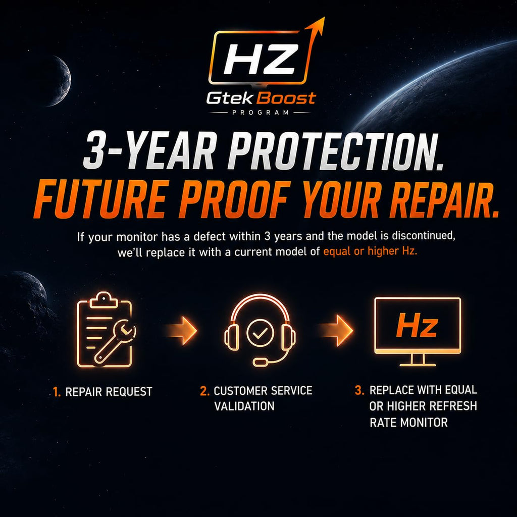 22 Inch 120Hz FHD VA Gaming Monitor U3872