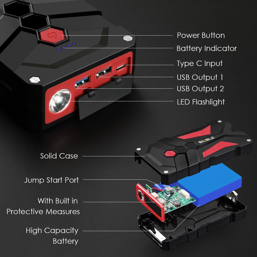 5000A Peak 12V Lithium Jump Starter with USB-C T32003
