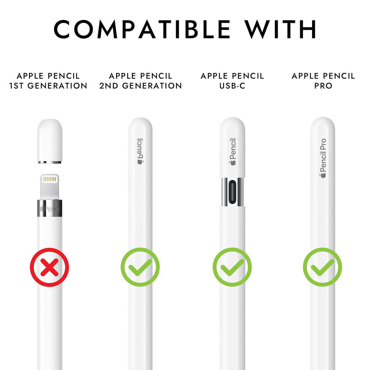 Silicone Grip Compatible with Apple Pencil 2nd Generation, USB-C & Pro M21825