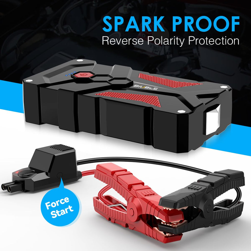 5000A Peak 12V Lithium Jump Starter with USB-C T32003