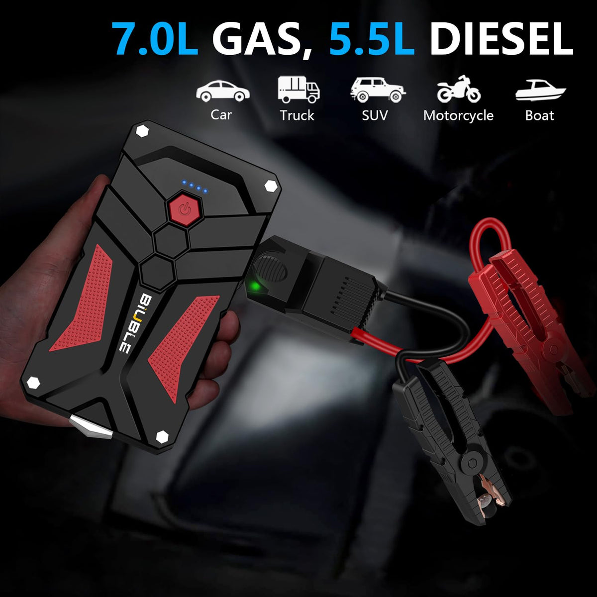 5000A Peak 12V Lithium Jump Starter with USB-C T32003