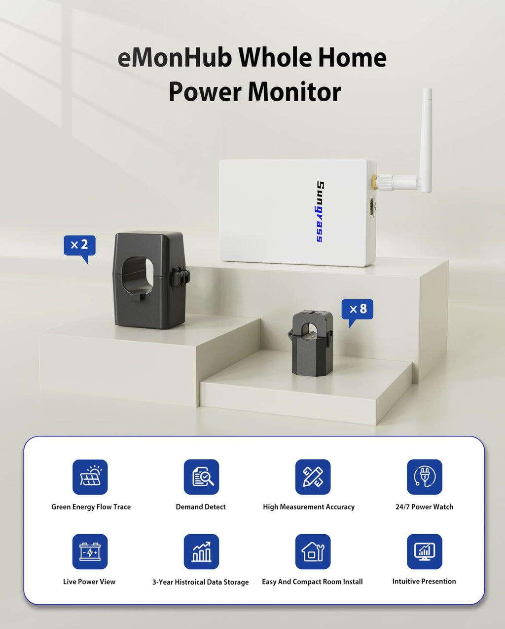 Real Time Electricity Usage Monitor R317827