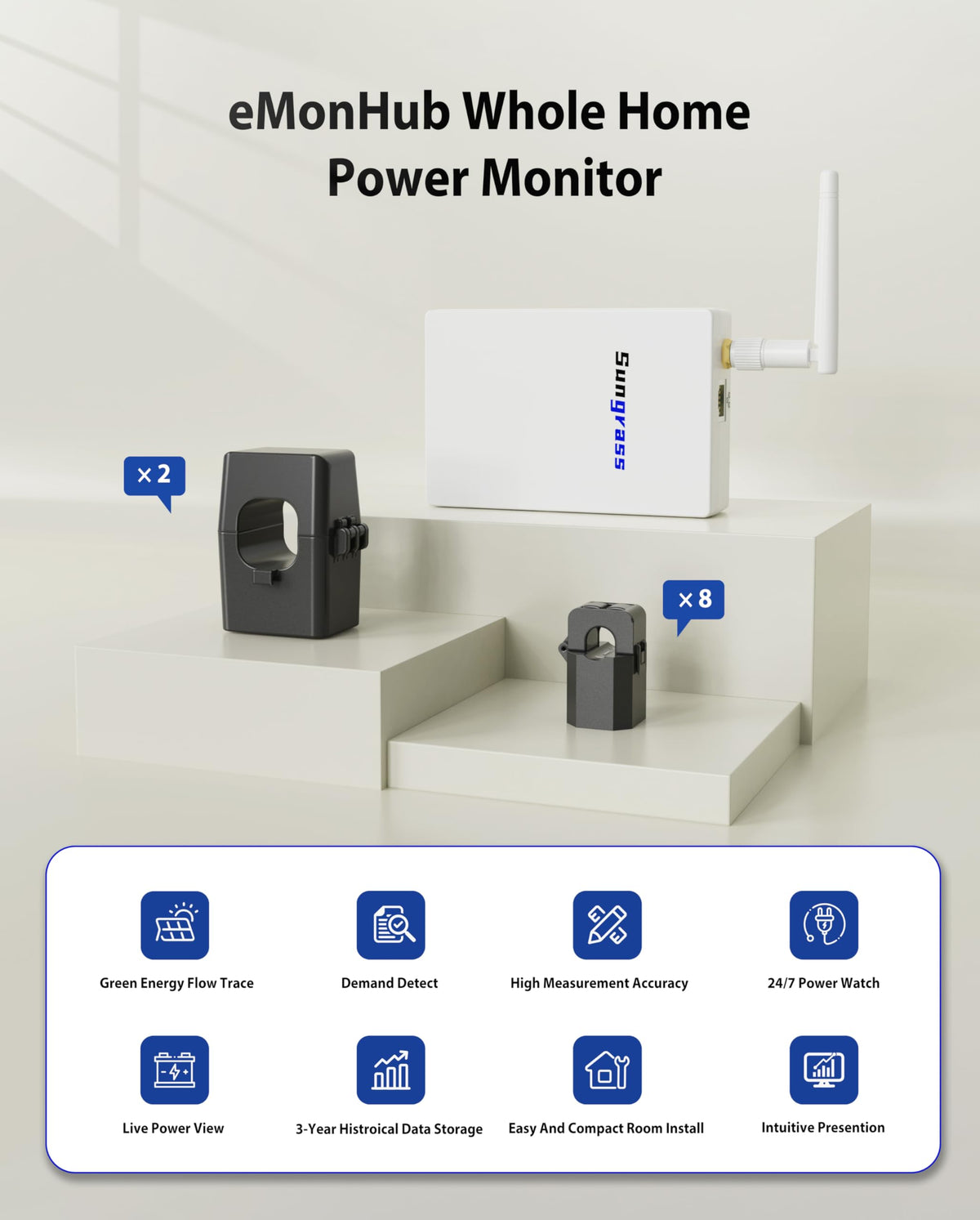 Real Time Electricity Usage Monitor R317827