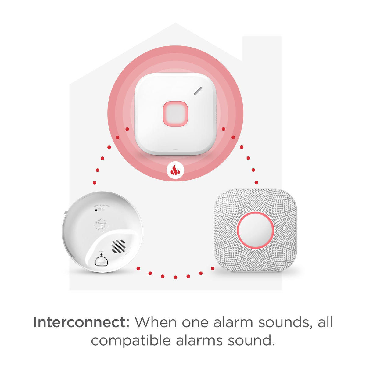 Hardwire Smart Smoke & Carbon Monoxide Alarm C799656
