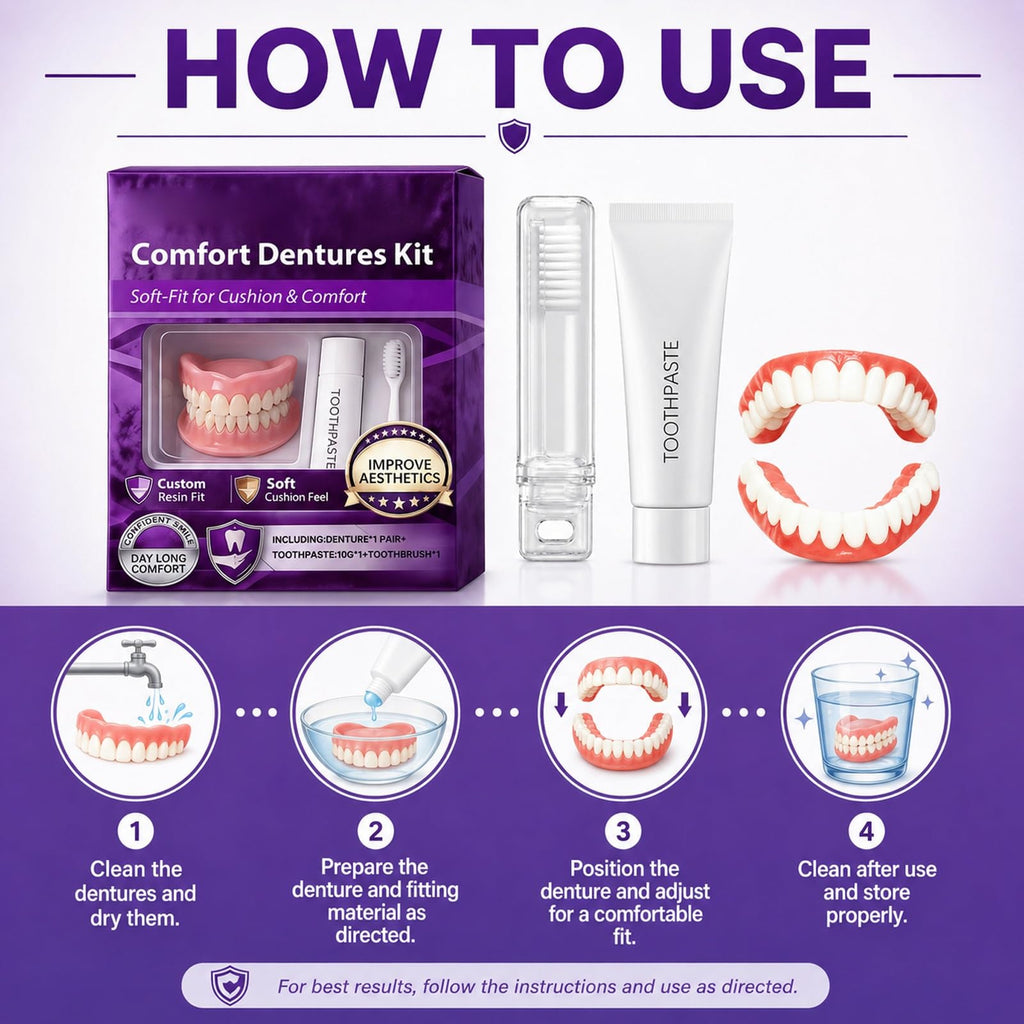 Heat Moldable Silicone Denture Kit V622