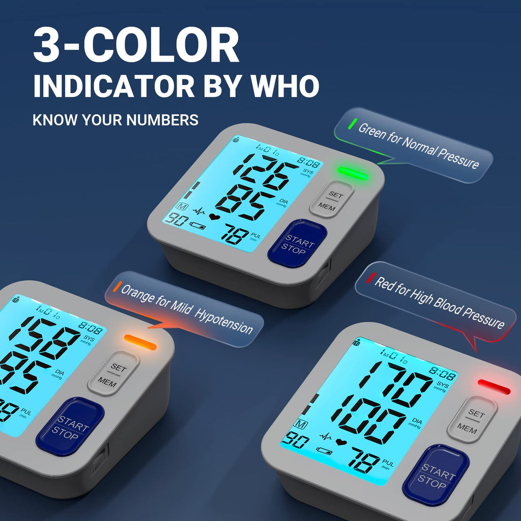 Blood Pressure Monitors with Extra Large Cuffs D181