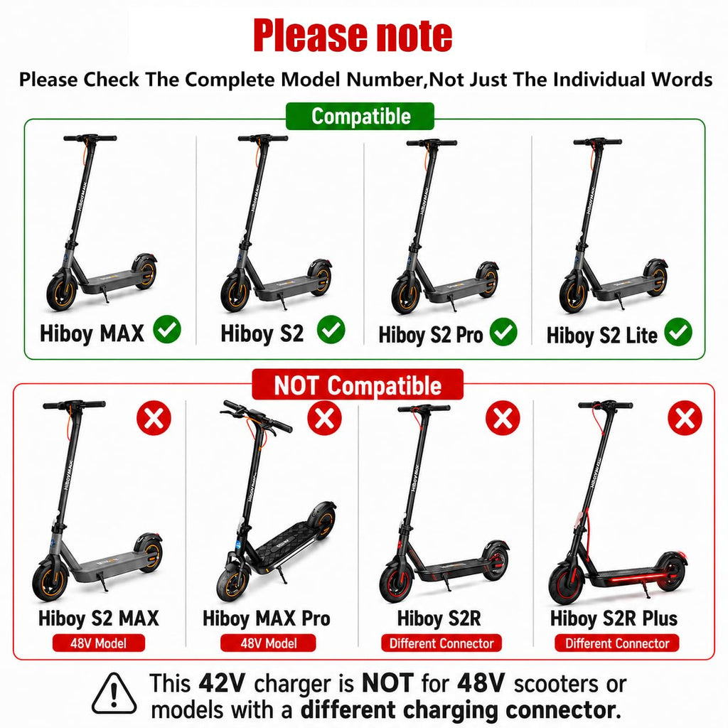 42V Electric Scooter Charger U813