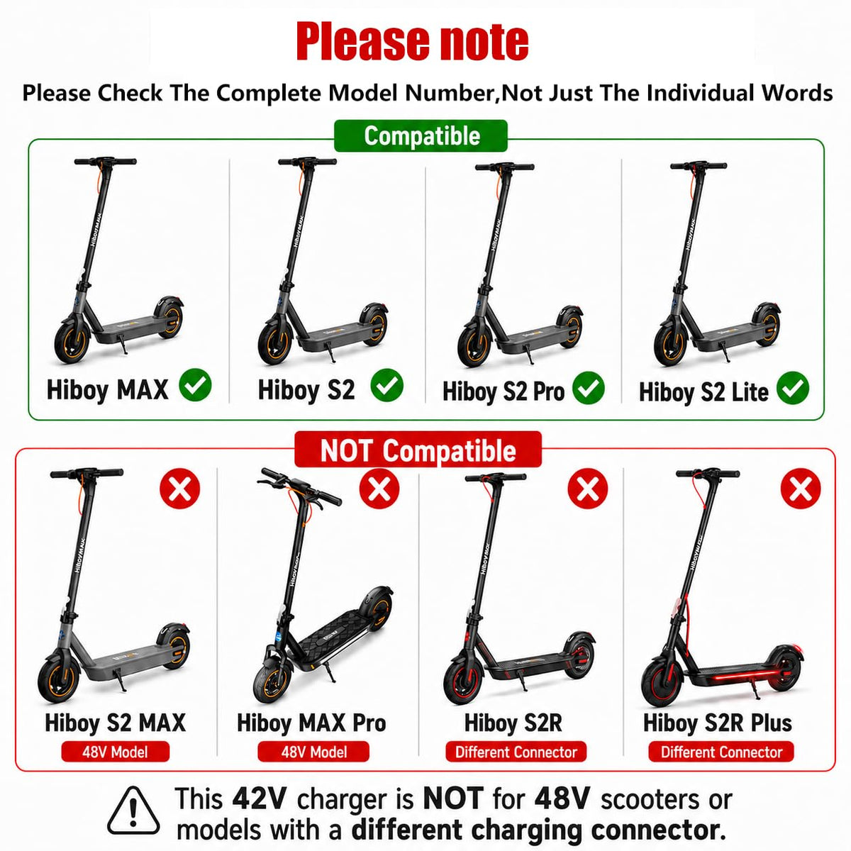 42V Electric Scooter Charger U813