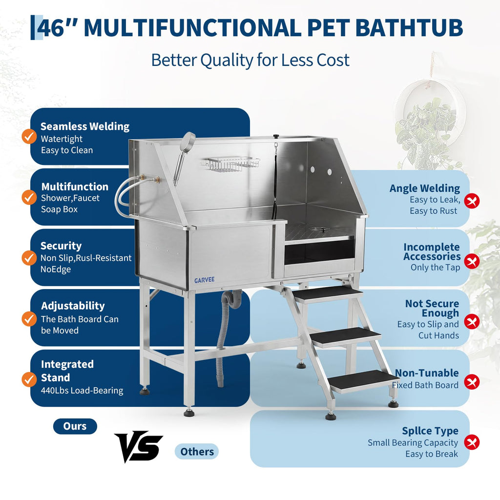 46 Inch Stainless Steel Dog Grooming Tub I77496
