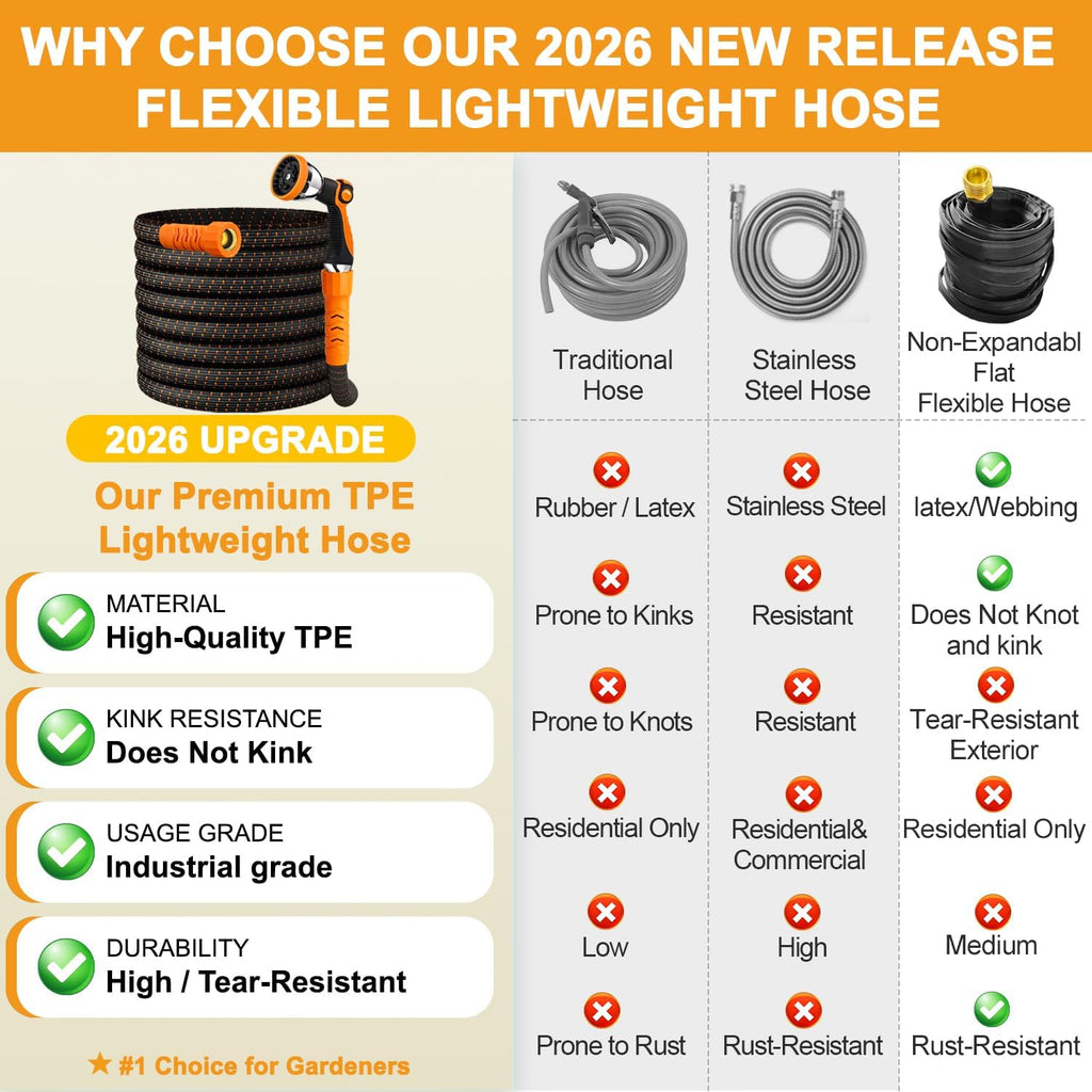 100FT Flexible Garden Hose with 10 Modes Nozzle S8013