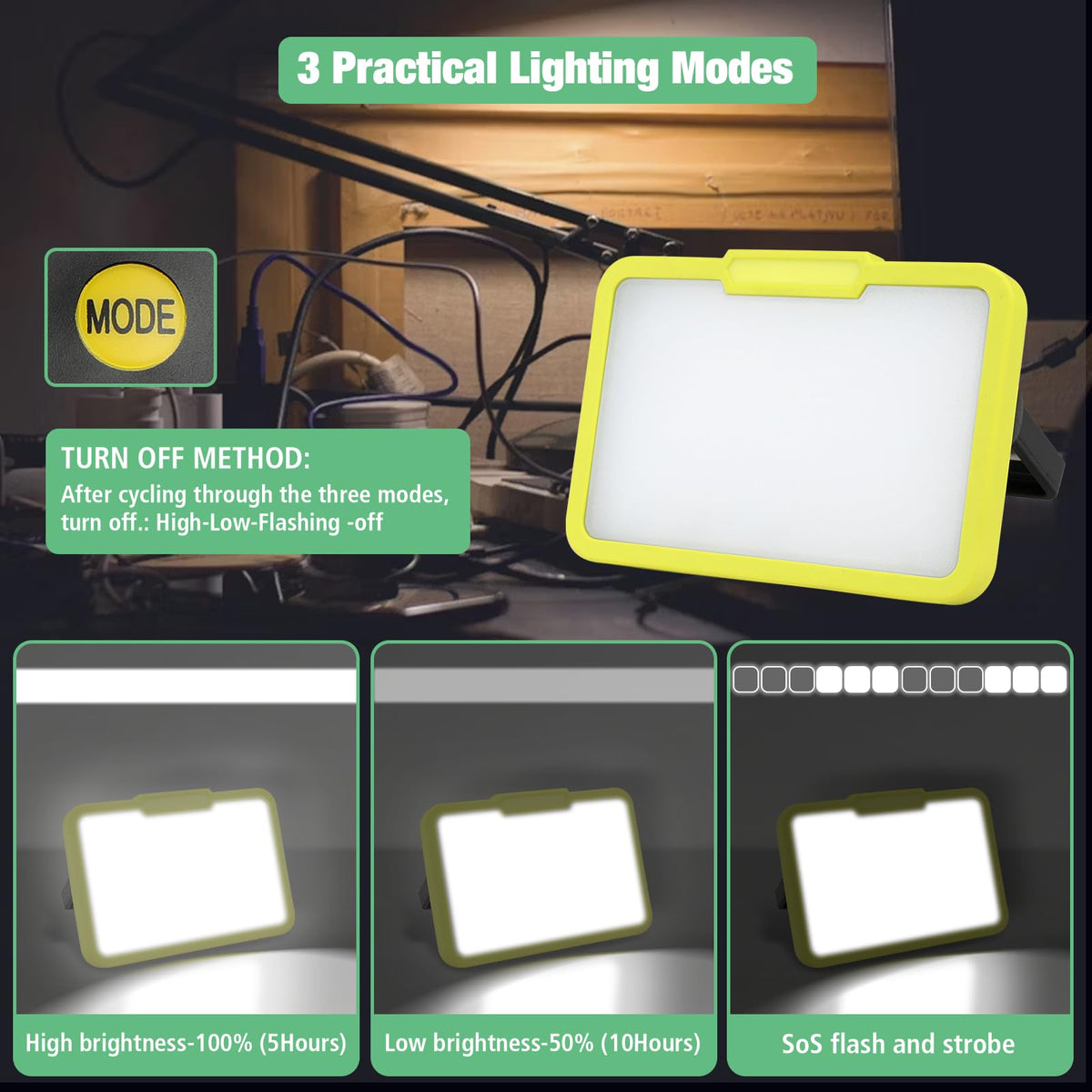 LED Work Light, Rechargeable, 700 LM Magnetic Portable Flood Light with Adjustable Stand, IP54 Waterproof, 3 Lighting Modes with Emergency SOS, 1Pack V62470