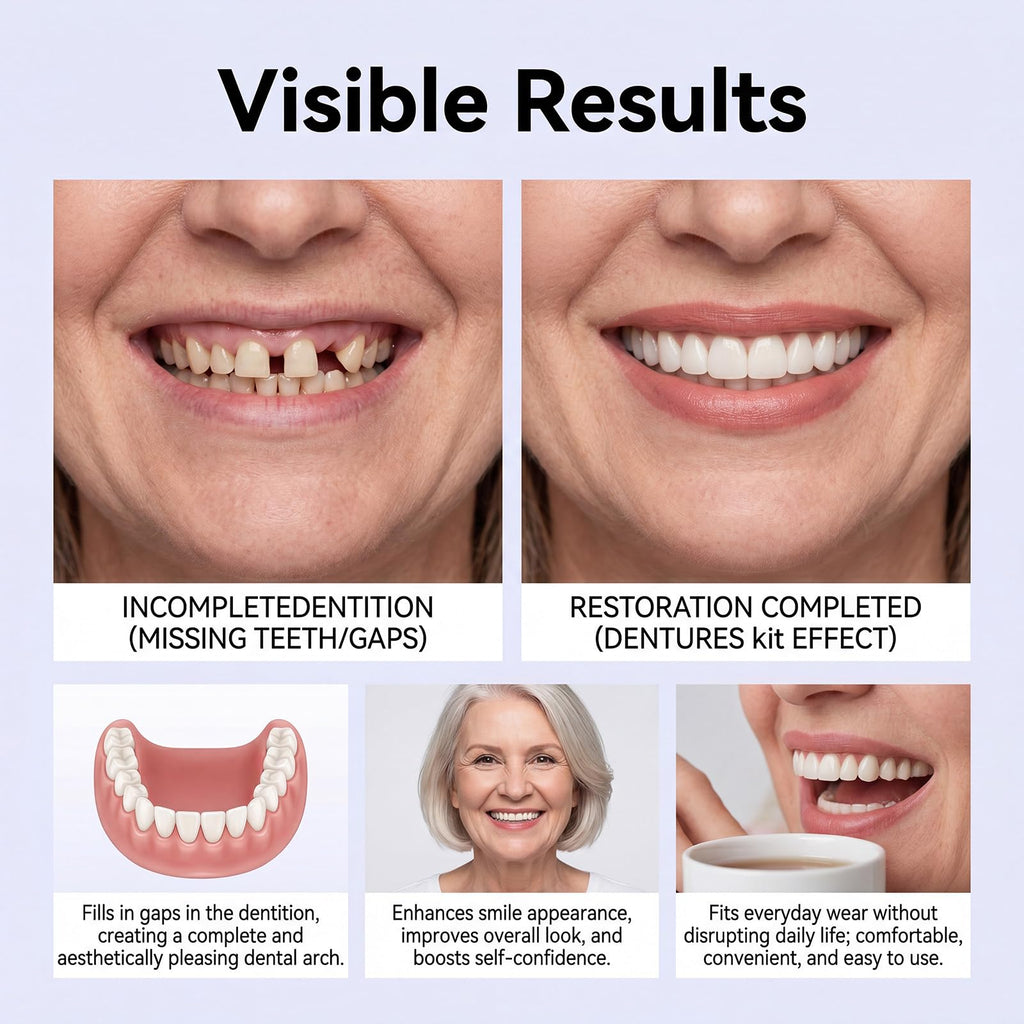Heat Moldable Silicone Denture Kit V622