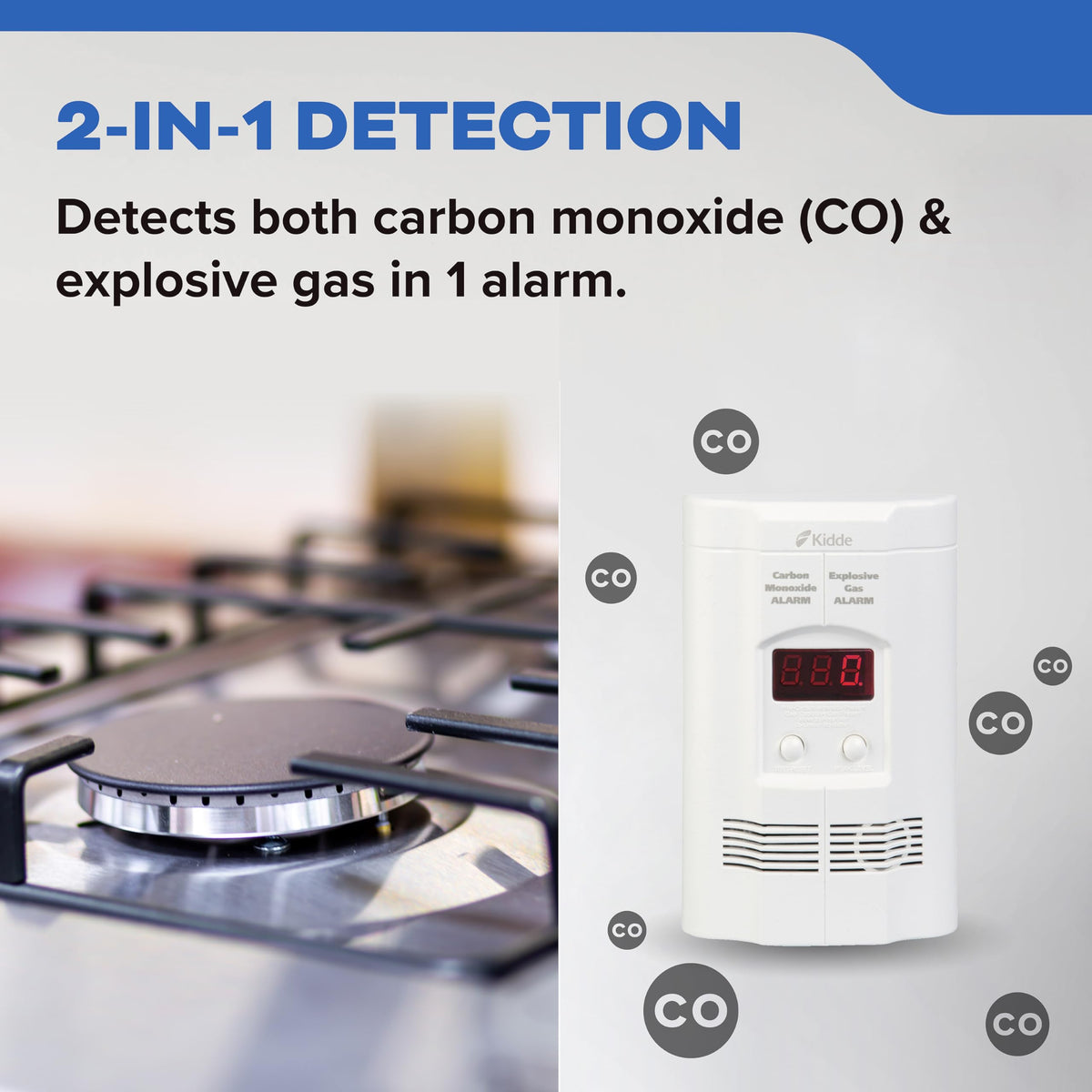 Carbon Monoxide & Explosive Gas Detector, Plug-in with Battery Backup C24716