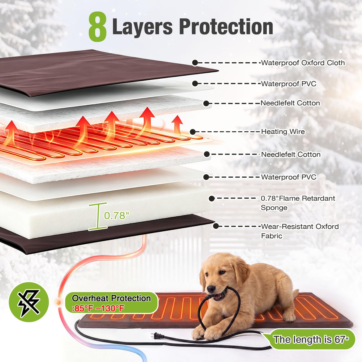 60" Heated Dog House with Heated Pad and Rotating Food Bowl O91619