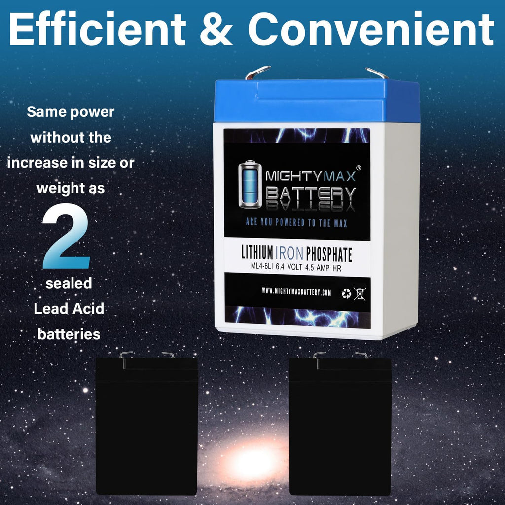 6V 4.5AH Lithium Replacement Battery R191