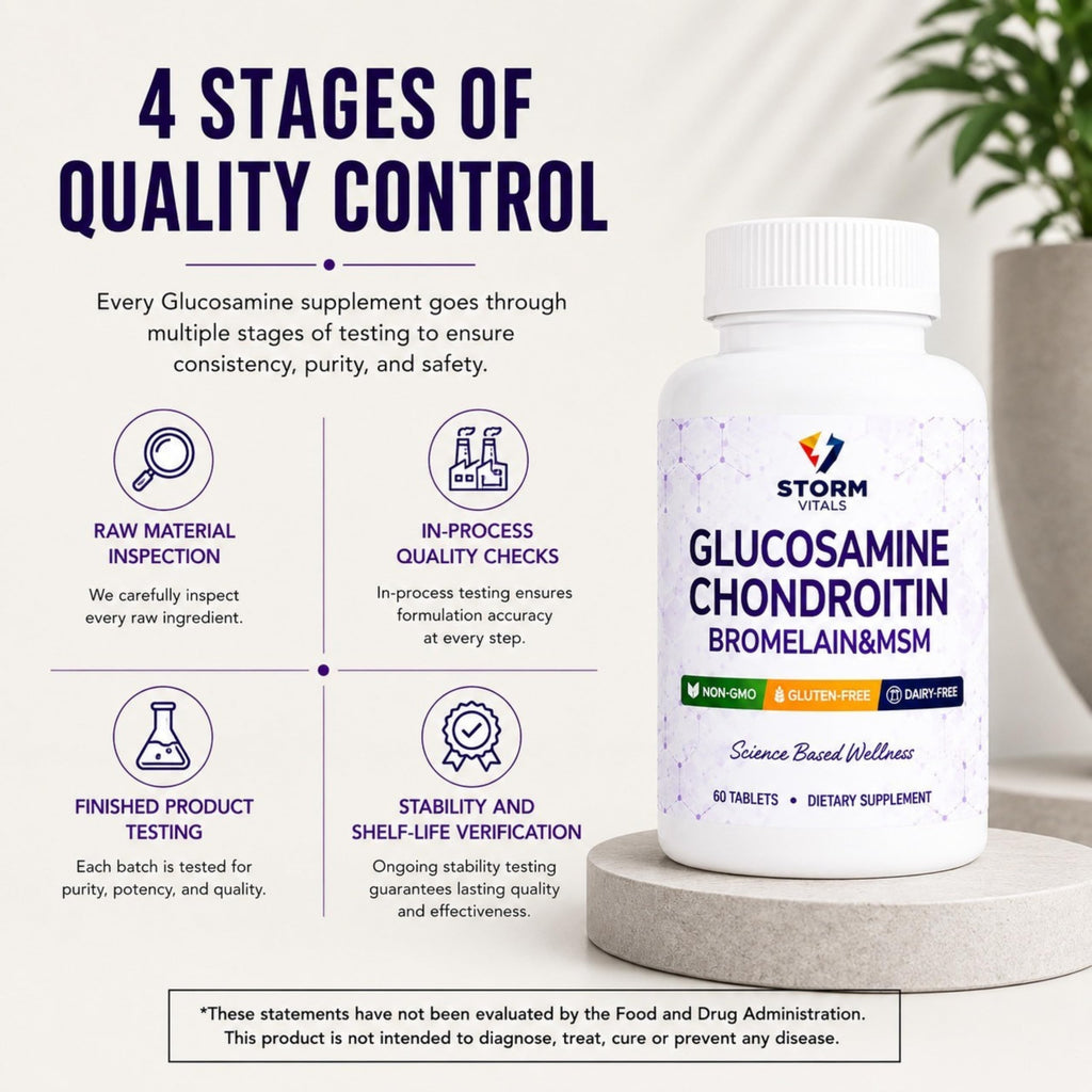 Glucosamine Chondroitin MSM Dietary Supplement 60 Tablets B4668