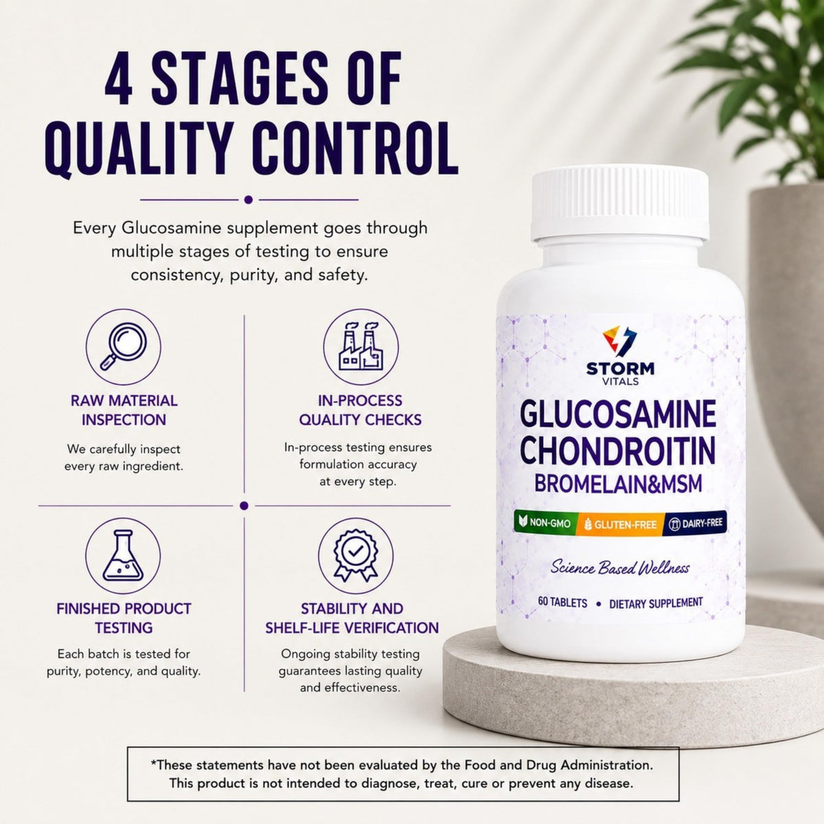 Glucosamine Chondroitin MSM Dietary Supplement 60 Tablets B4668
