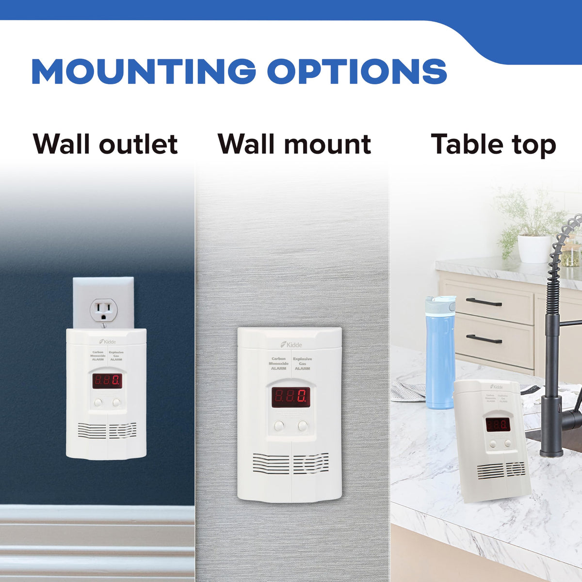 Carbon Monoxide & Explosive Gas Detector, Plug-in with Battery Backup C24716