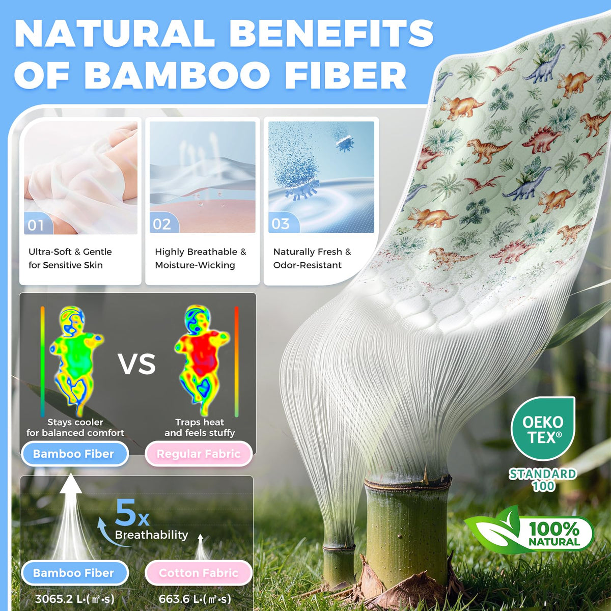 Baby & Kids Pee Pads Viscose from Bamboo 3 Pack L265