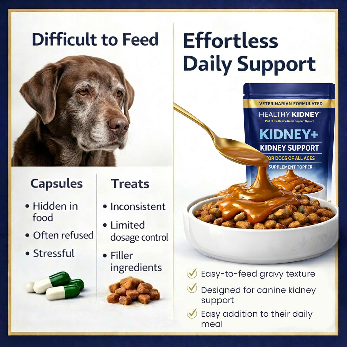 Dog Kidney Support Supplement Food Topper with Omega 3, Prebiotics, Fiber S518630