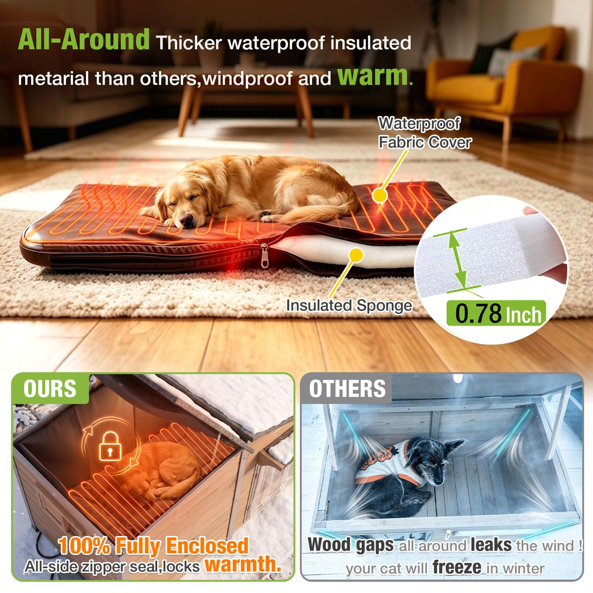 60" Heated Dog House with Heated Pad and Rotating Food Bowl O91619