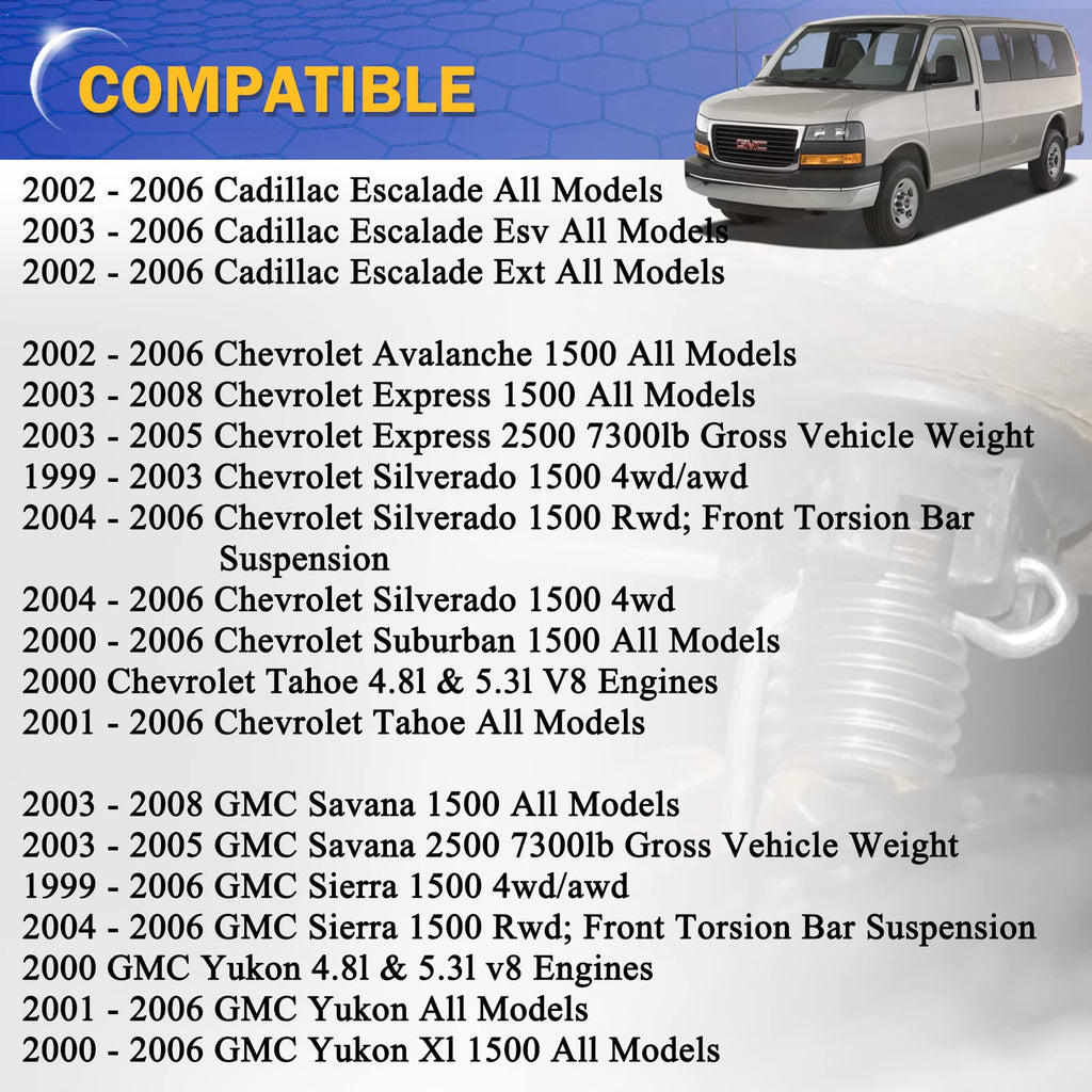 Zinc-Nickel Alloy Front Upper & Lower Ball Joints K406