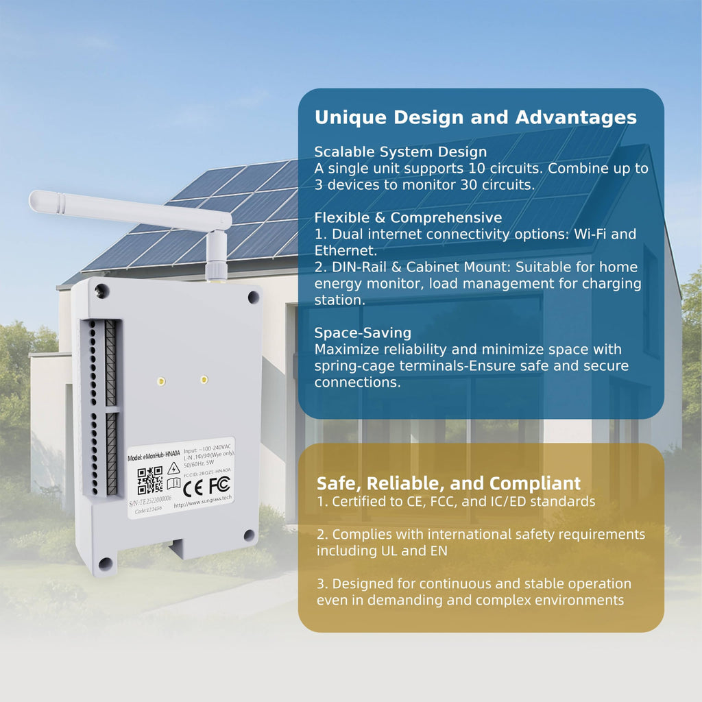 Real Time Electricity Usage Monitor R317827
