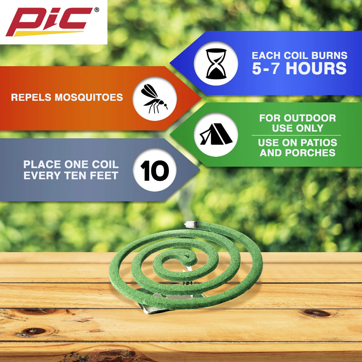 Mosquito Repelling Coils 96 Coils Total Z139240